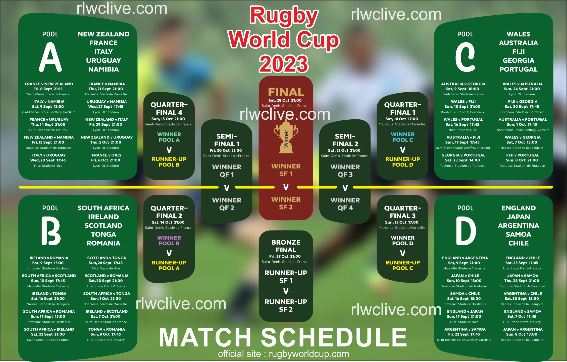 Rugby World Cup 2023 Match Schedule Day By Day 